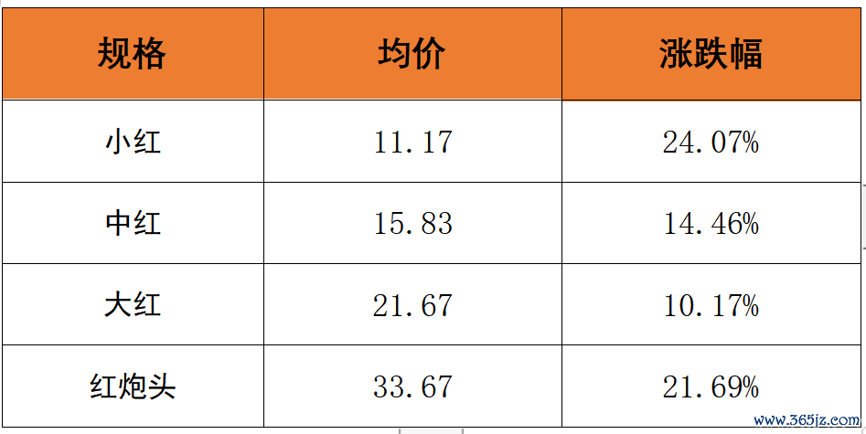 3db90de774ae46f2aed506f87d1fec5d.png 3db90de774ae46f2aed506f87d1fec5d.png