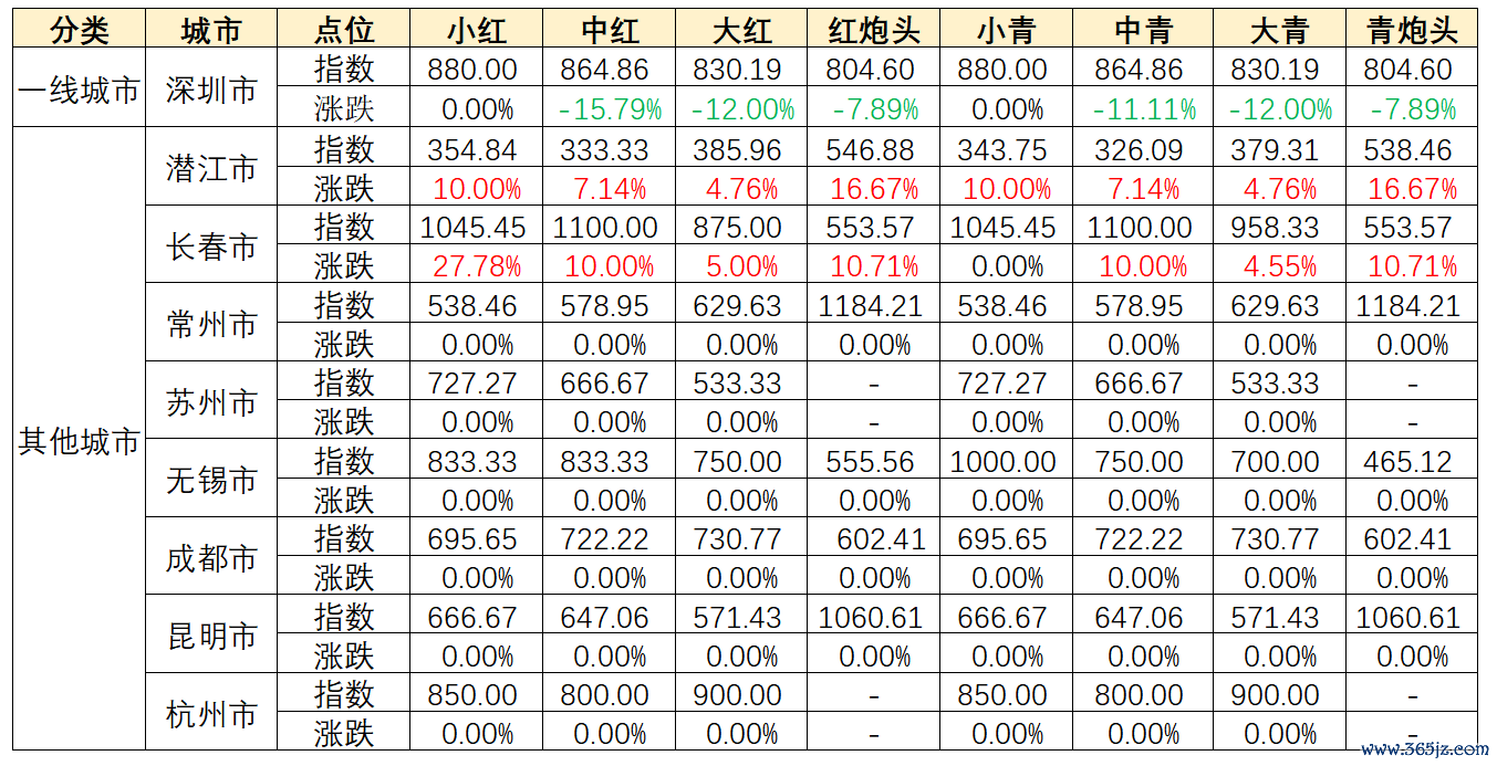 e572220cf99d4acfbe1eedea6229018a.png e572220cf99d4acfbe1eedea6229018a.png