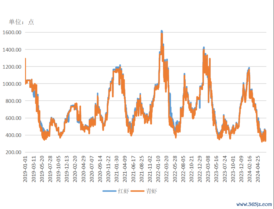 图片2.png 图片2.png