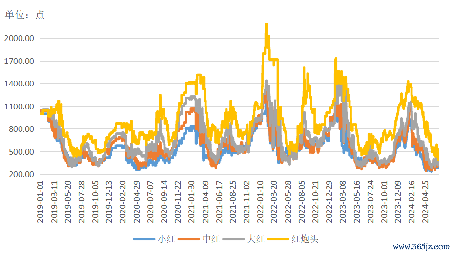 图片3.png 图片3.png